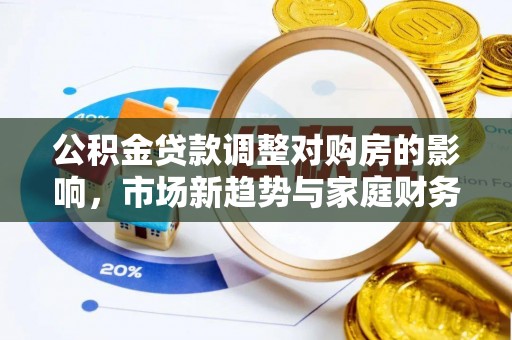 迁安市公积金贷款调整对购房的影响，市场新趋势与家庭财务规划